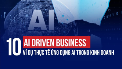 AI DRIVEN BUSINESS – 10 VÍ DỤ THỰC TẾ ỨNG DỤNG AI TRONG KINH DOANH